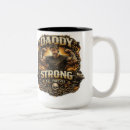 Search for fat mugs Best
