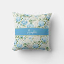 Search for blue hydrangea cushions Elegant