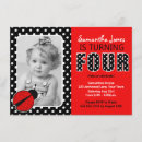 Search for forth invitations Party