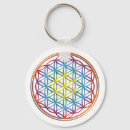 Search for des key rings Blue