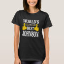 Search for johnson last name tshirts Surname