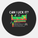 Search for science teachers stickers Table