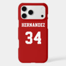 Search for presented iphone cases For him
