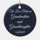 Search for grammy christmas tree decorations Grandma