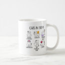 Search for learning is fun mugs Study essentials