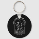 Search for cat death key rings Wicca