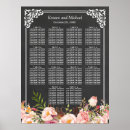 Search for chalkboard wedding seating charts Floral