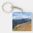 Search for summit key rings Mountains