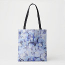 Search for microscopic bags Nurse