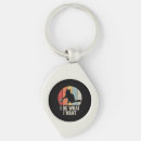 Search for do not want key rings What