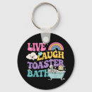 Search for funny safety key rings Meme