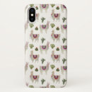 Search for llama iphone cases Costa rica