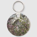 Search for notre dame round key rings Cathedral