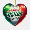 Search for nonna christmas tree decorations Italian