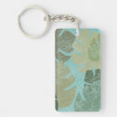 Search for faded key rings Coastal