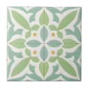 Search for blue leaf tiles Audreyjeanne audrey jeanne roberts