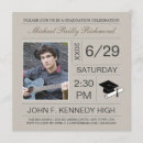 Search for class of 2011 party invitations High school