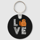 Search for animal activism key rings Valentineâ