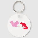 Search for nut with squirrel key rings Nuts