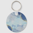 Search for alcohol key rings Abstract