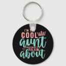 Search for about key rings Funny