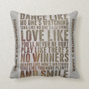 Search for birthday for godson Goddaughter