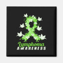 Search for lymphoma magnets Support