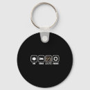 Search for chef cook key rings Baker