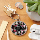 Search for red dot key rings Cool