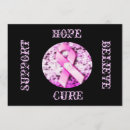 Search for breast cancer awareness invitations Charity