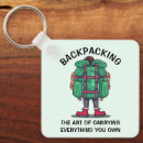 Search for backpack key rings Camping