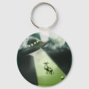 Search for cartoon science key rings Funny