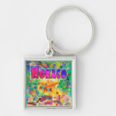 Search for birthday card key rings Home