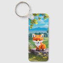 Search for under the tree key rings Trees