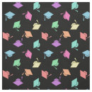 Search for aesthetic fabric Seamless