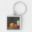 Search for morte key rings Jean baptiste