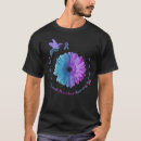 Search for preventative tshirts For him