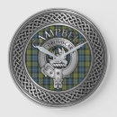 Search for celtic art Plaid