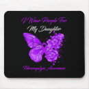 Search for fibro electronics Chronic