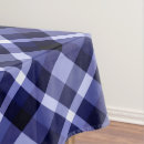 Search for trendy tablecloths Plaid