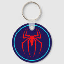 Search for arachnids round key rings Nature