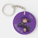 Search for apples accessories Dark