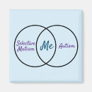 Search for adhd magnets Disability