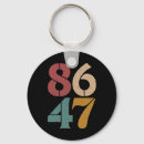Search for eighty seven key rings Usa