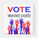 Search for local magnets Voting