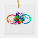 Search for multicolor christmas tree decorations Vibrant
