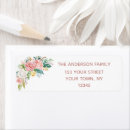 Search for sweet sixteen return address labels Elegant