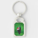 Search for green cat key rings Animals