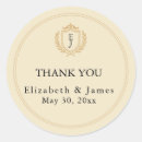 Search for old money stickers Classic