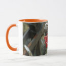 Search for heat mugs Relationship